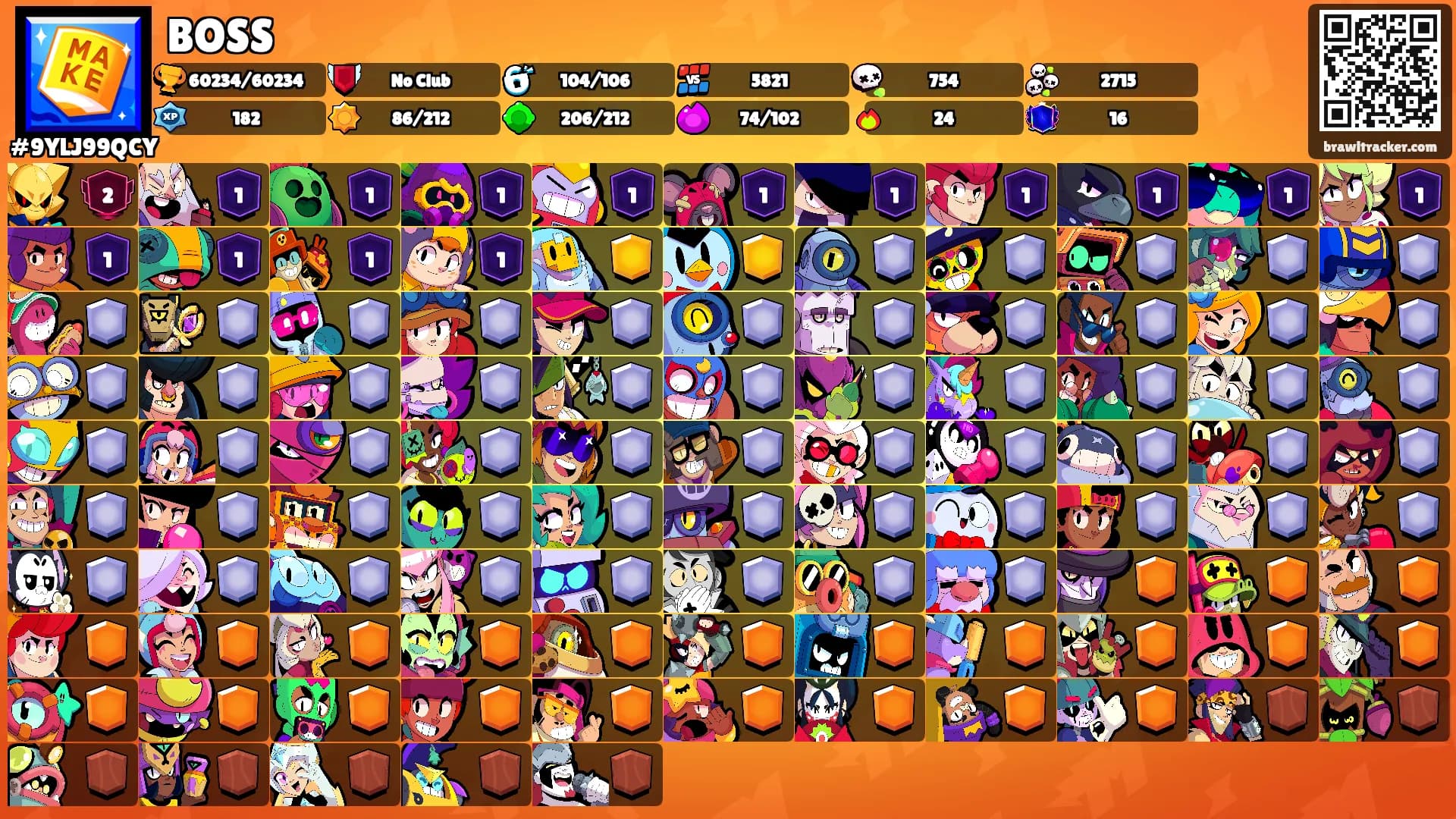 BOSS's Ranks