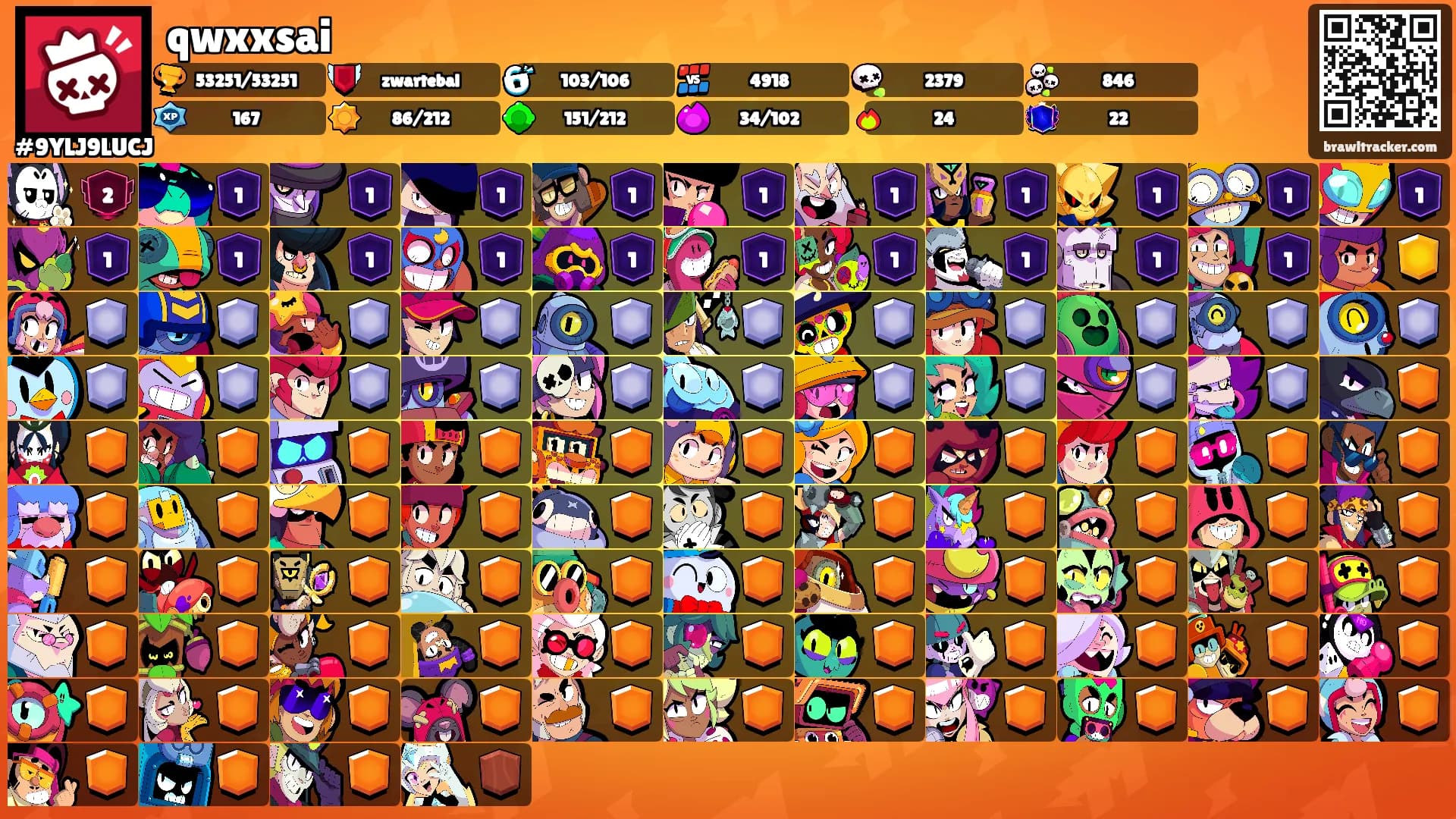 qwxxsai's Ranks