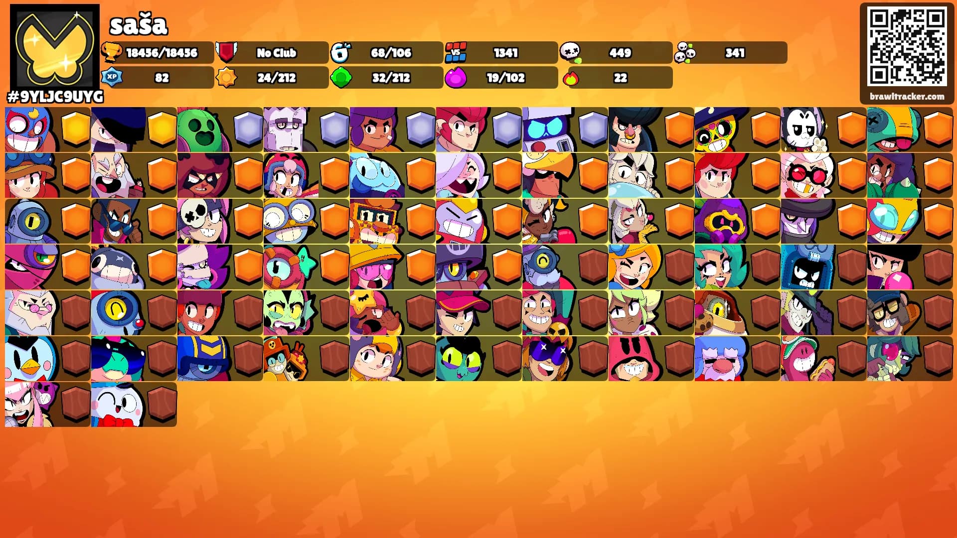 saša's Ranks