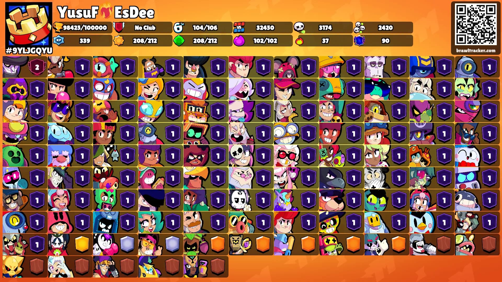 YusuF❤️‍🔥EsDee's Ranks
