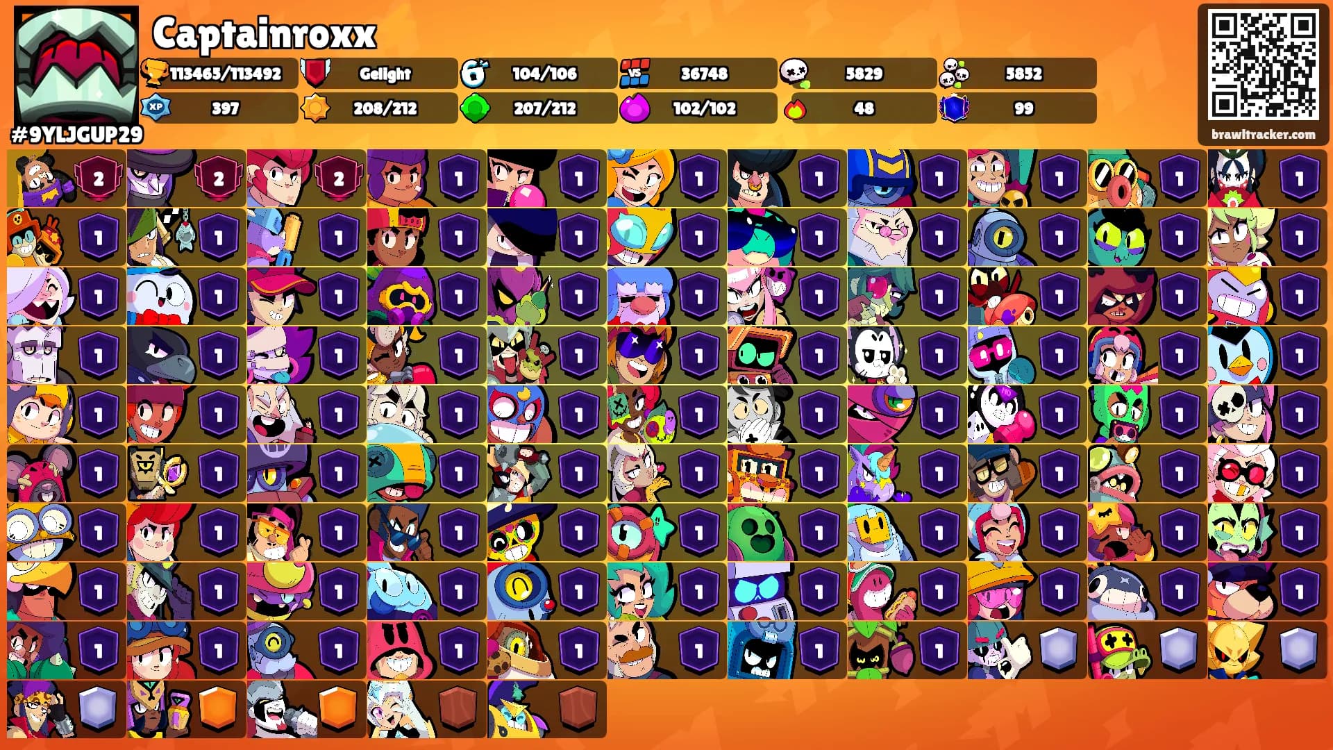 Captainroxx⚡️'s Ranks