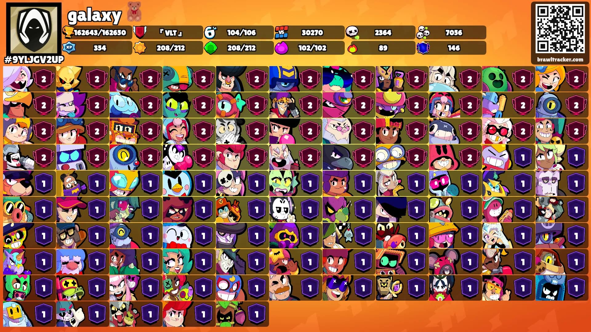 galaxy 🧸's Ranks