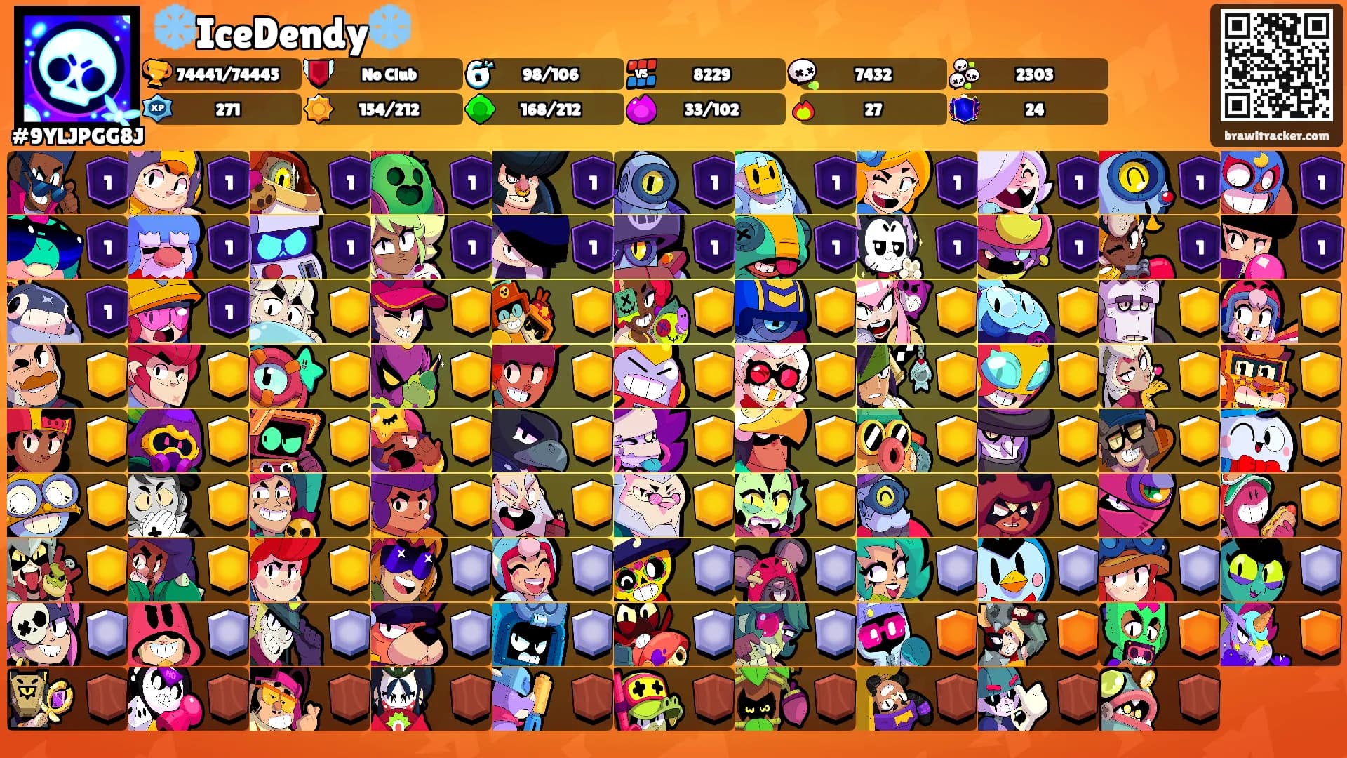 ❄️IceDendy❄️'s Ranks