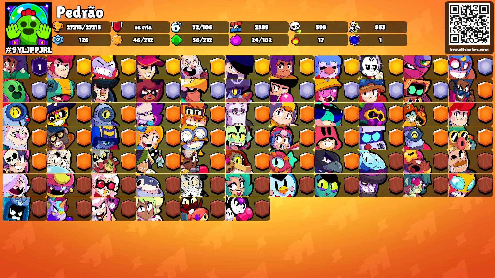 Pedrão's Ranks