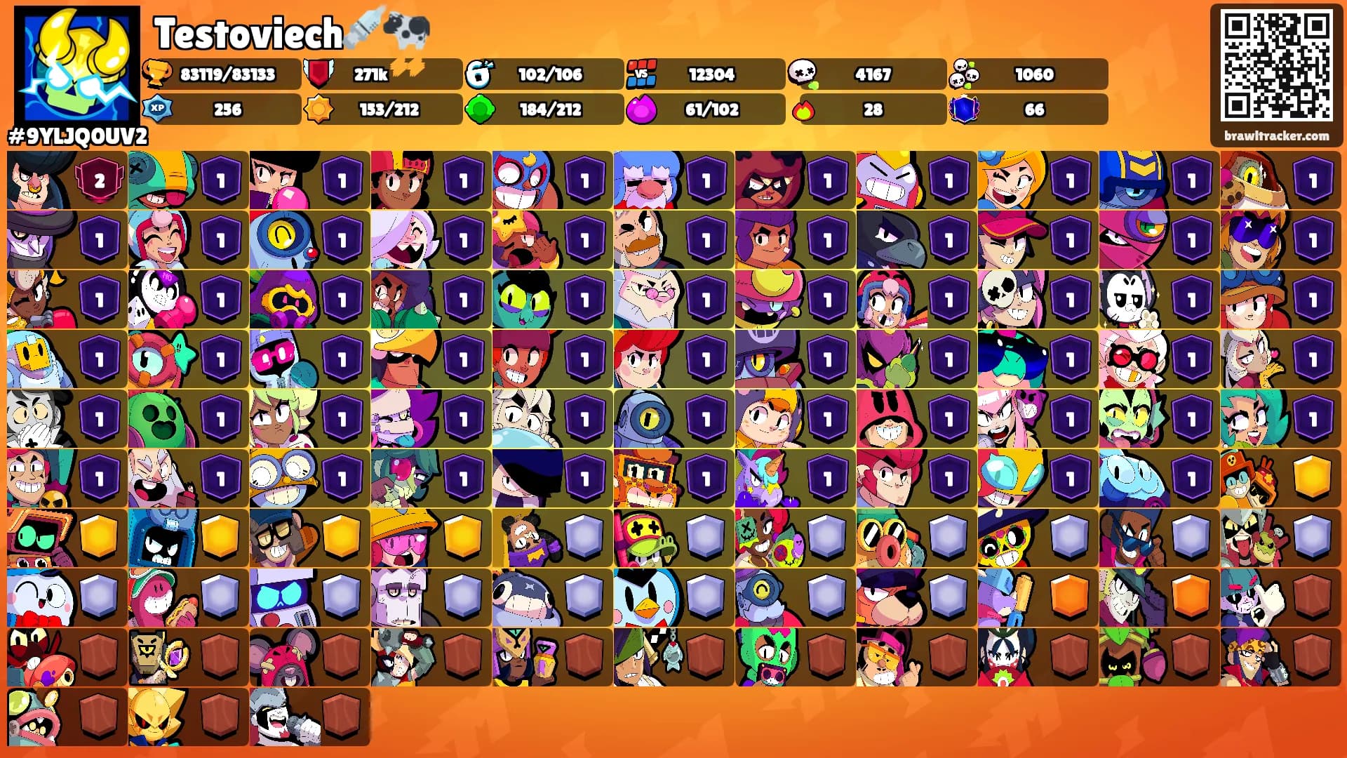 Testoviech💉🐄's Ranks