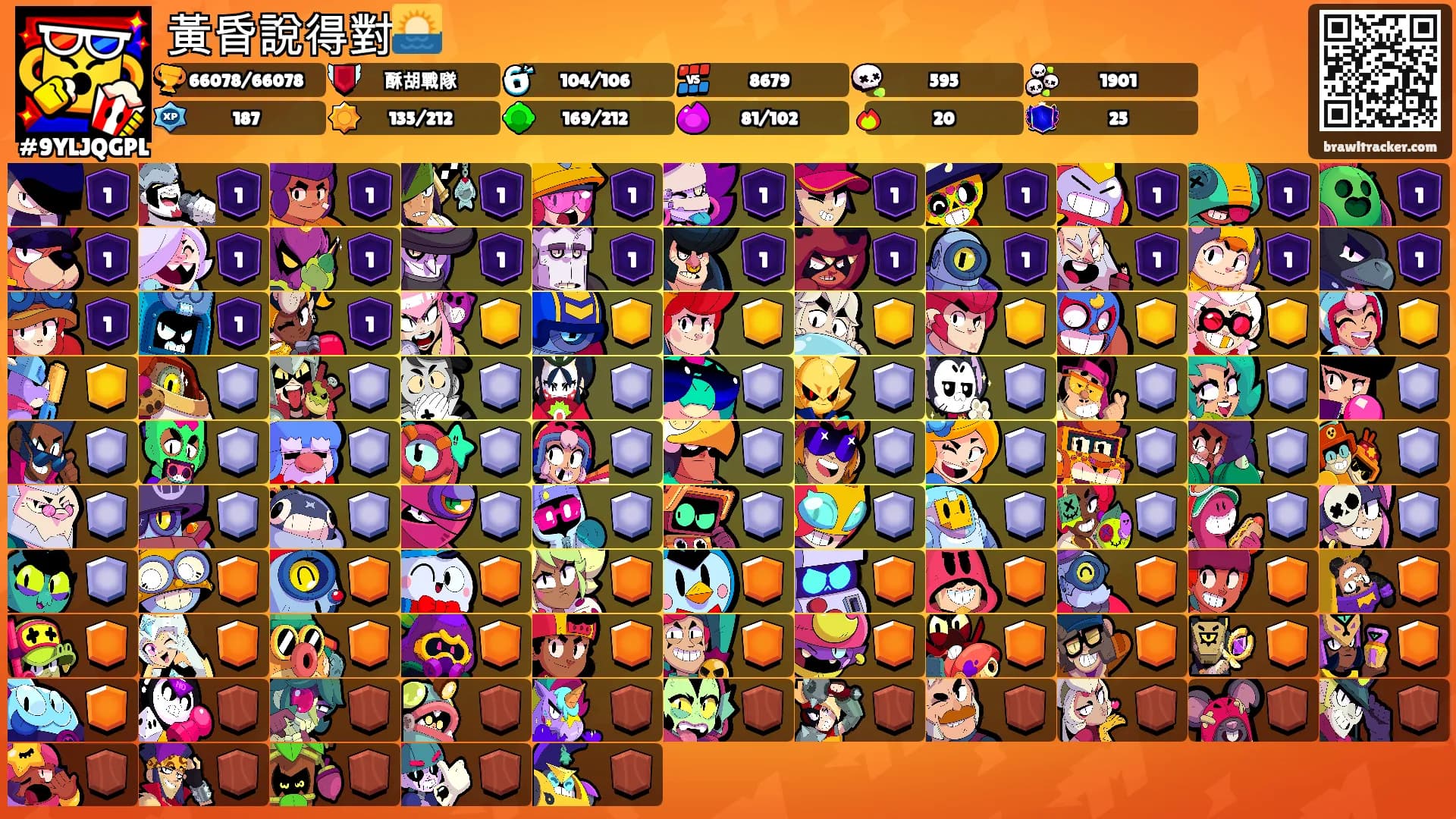 黃昏說得對🌅's Ranks