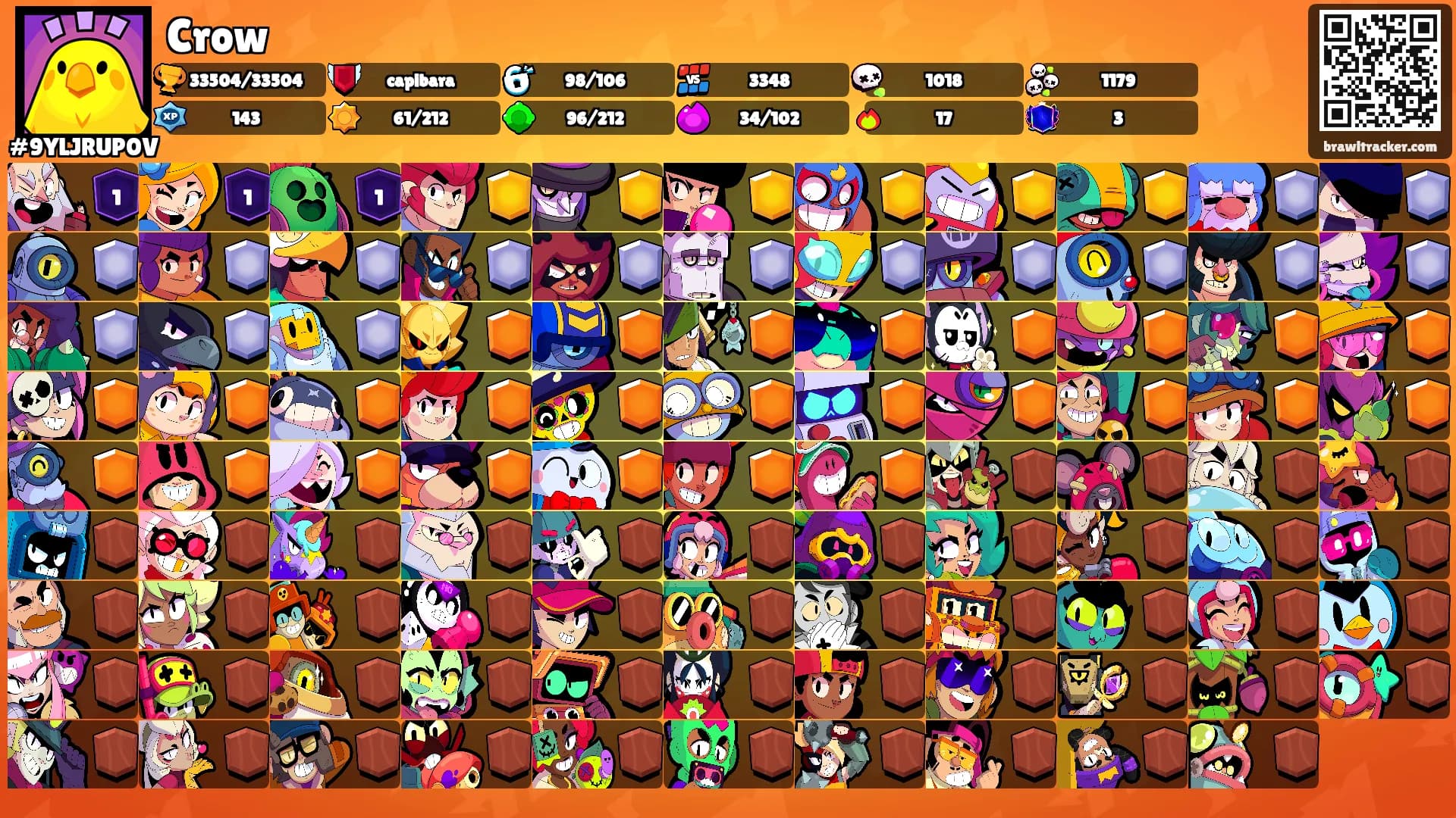 Crow's Ranks