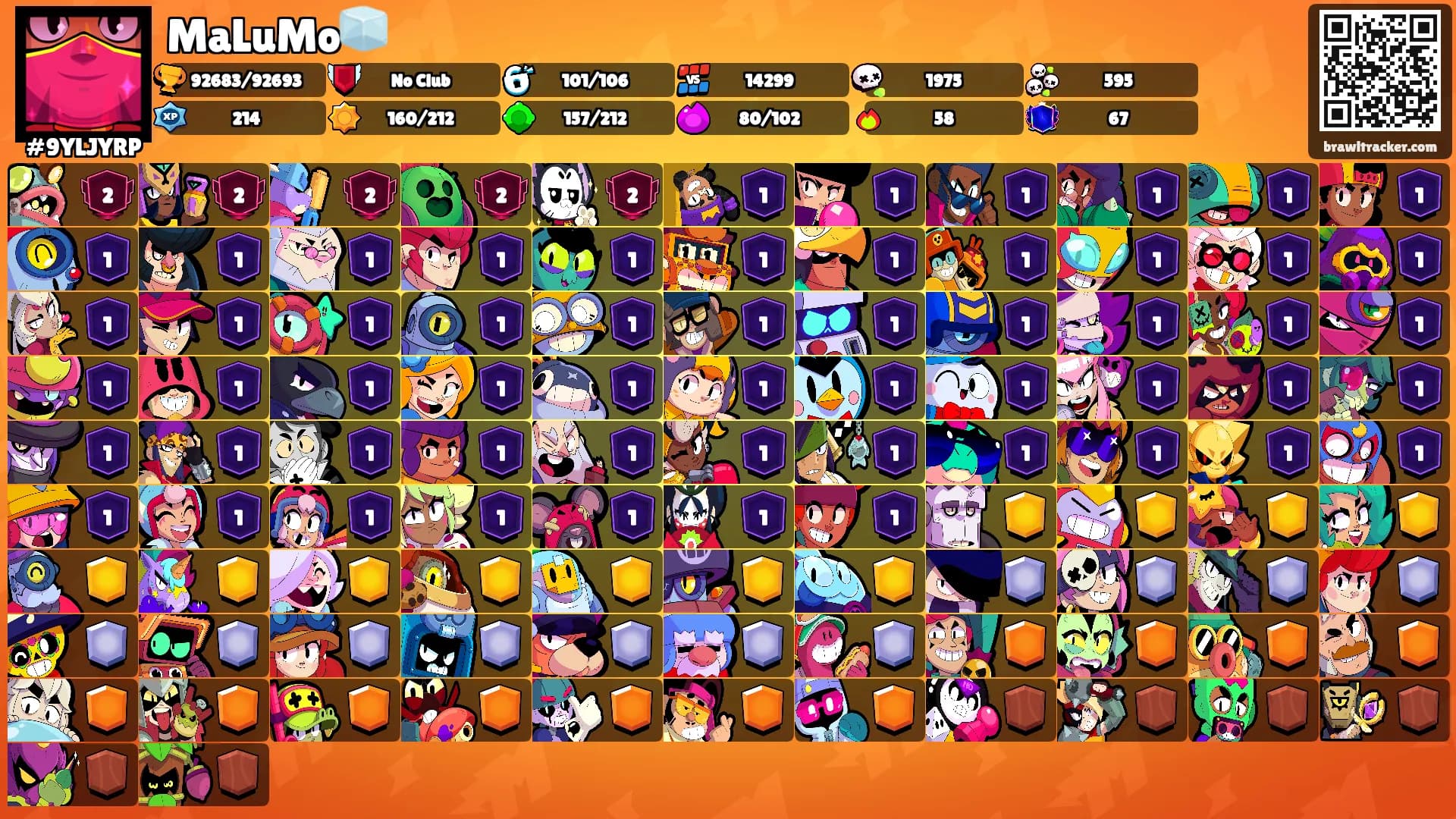 MaLuMo🧊's Ranks