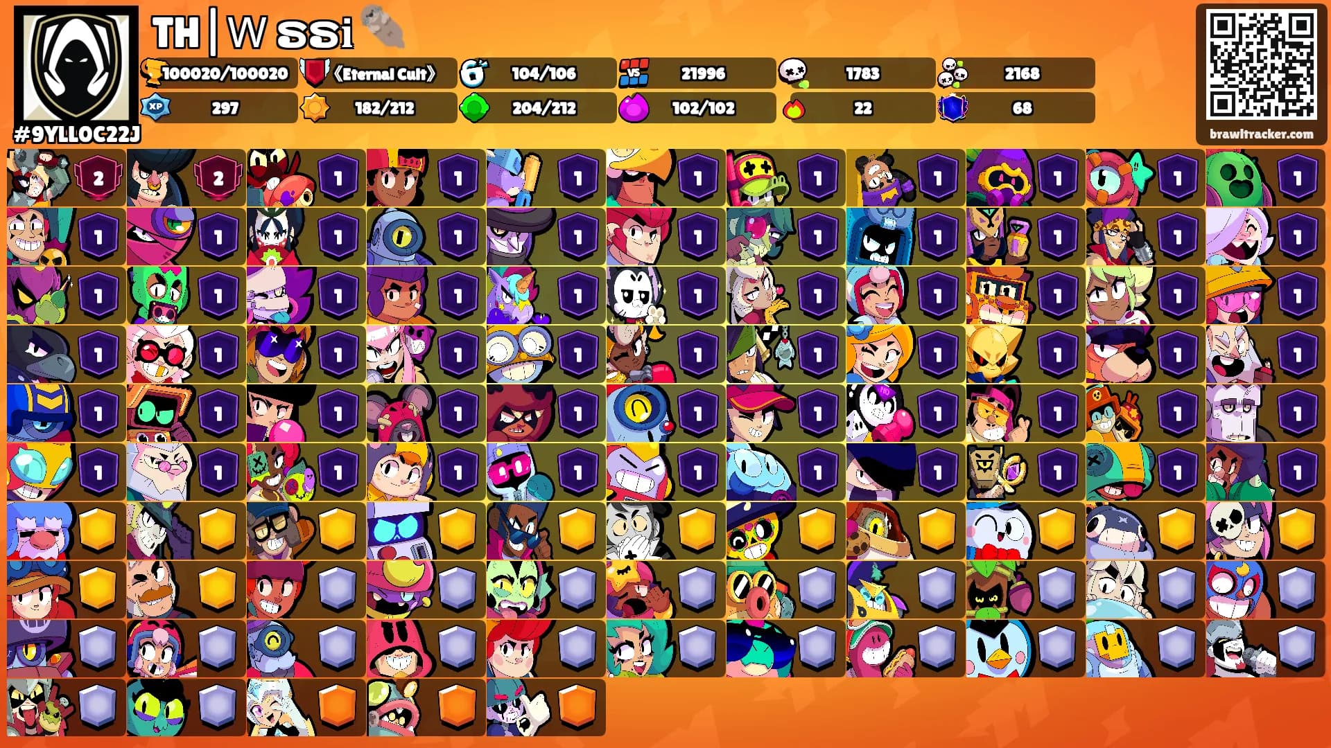 TH|Ｗⲁຣຣ𝐢 🦦's Ranks