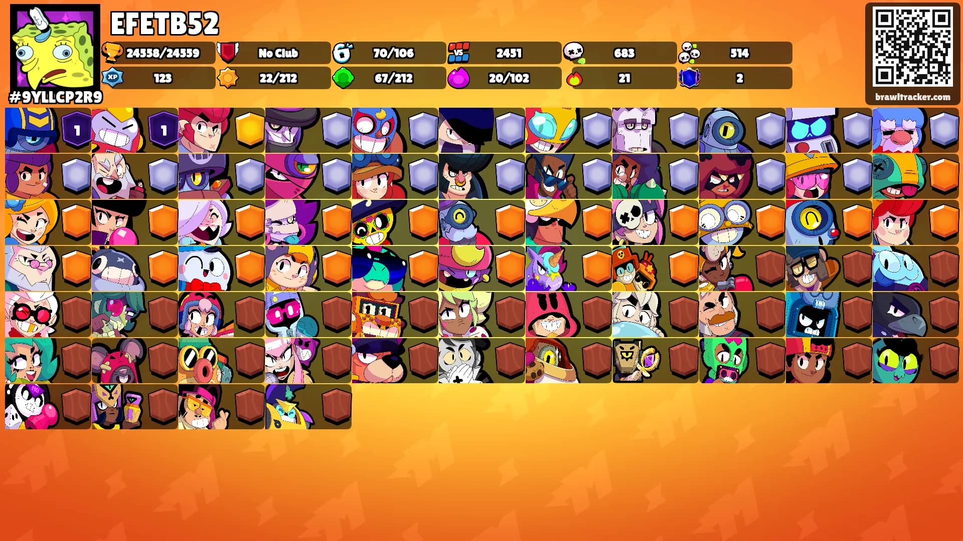 EFETB52's Ranks