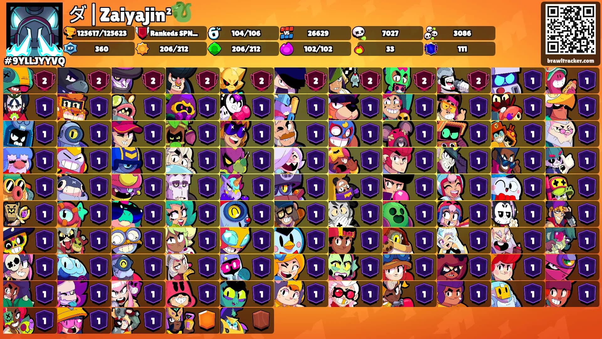 ダ|Zaiyajin²🐉's Ranks
