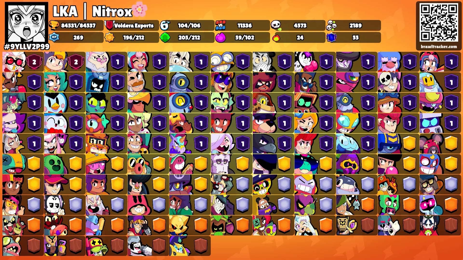 LKA | Nitrox🌸's Ranks