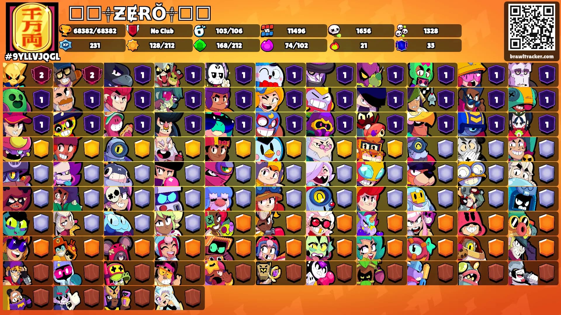 ꧁࿋࿈༒ƵɆɌŎ༒࿈࿋꧂'s Ranks