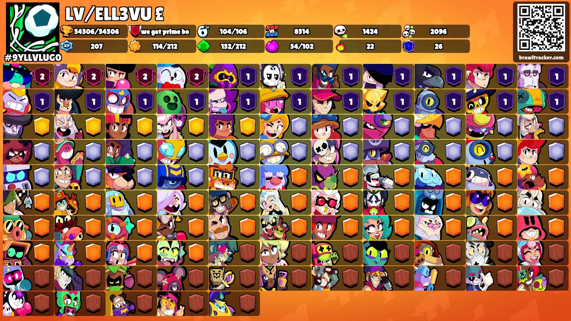 LV/ELL3VU £'s Ranks
