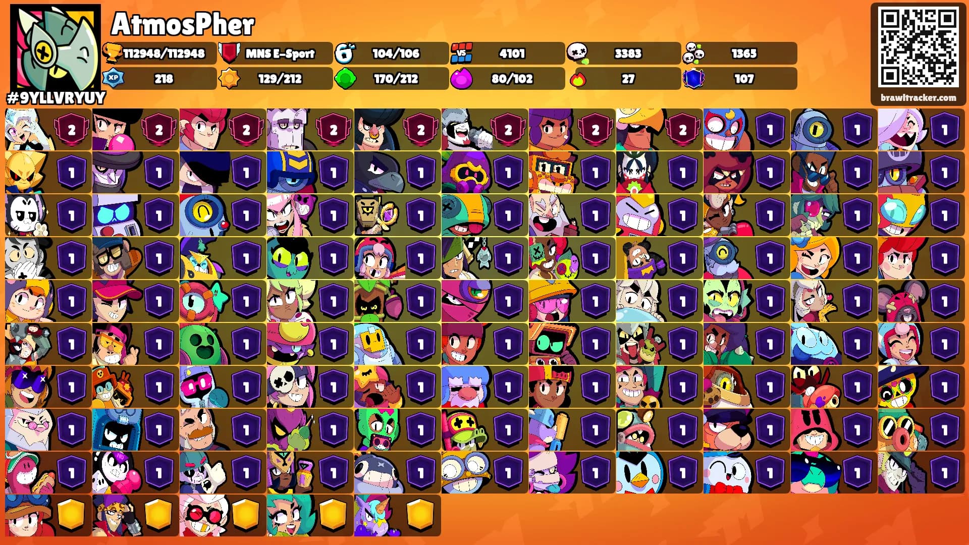 AtmosPher's Ranks