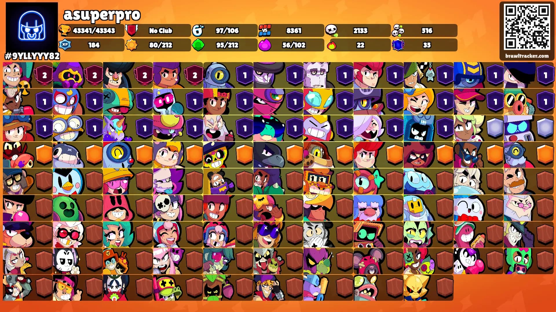 asuperpro's Ranks