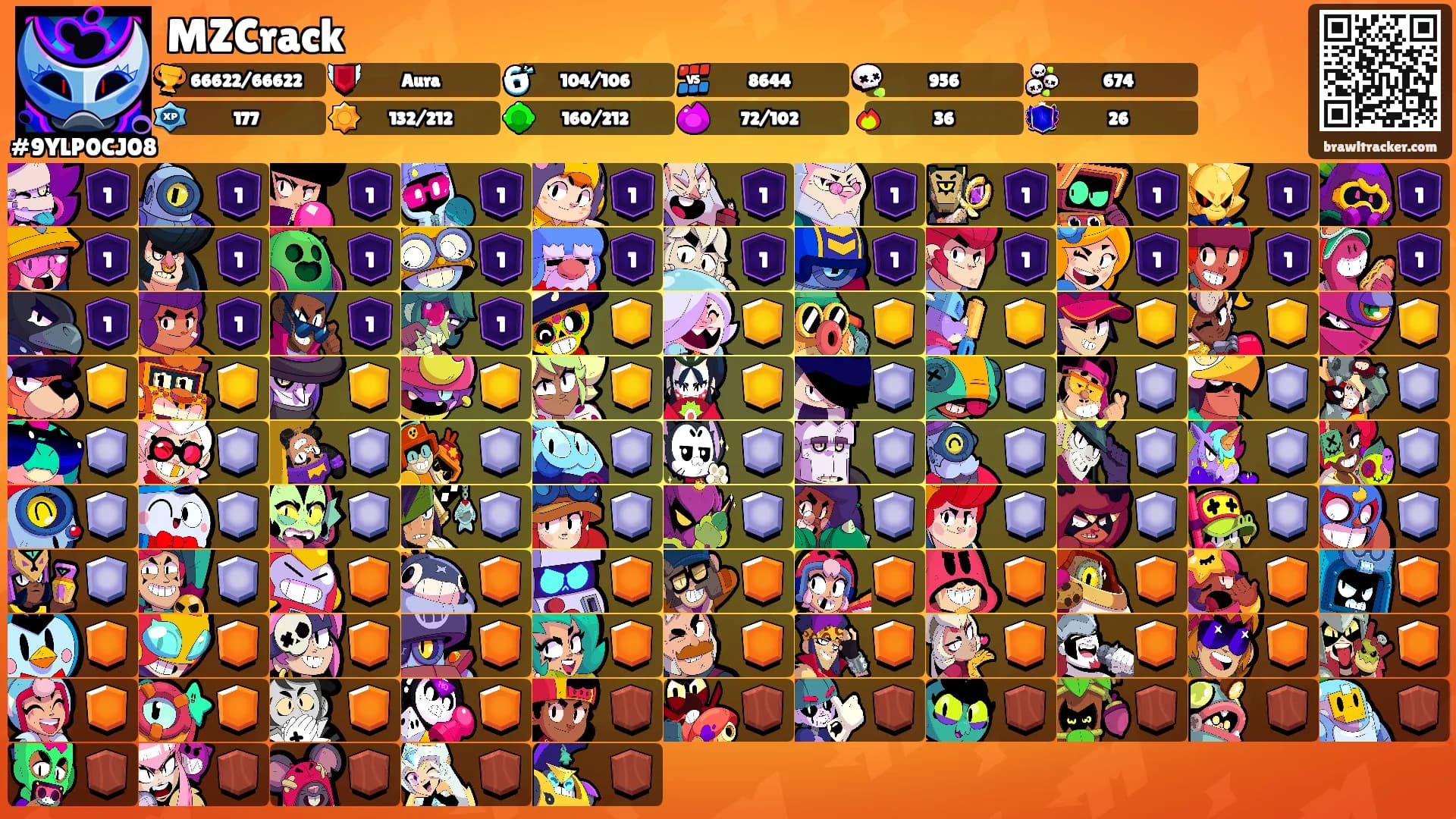 MZCrack's Ranks