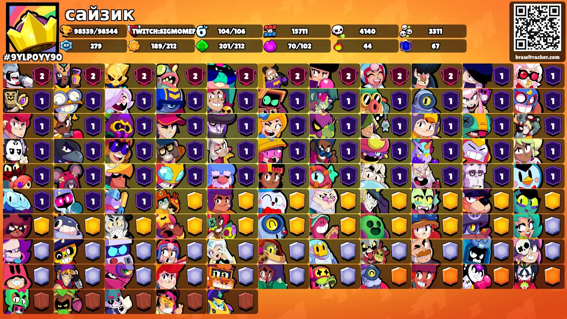 сайзик's Ranks