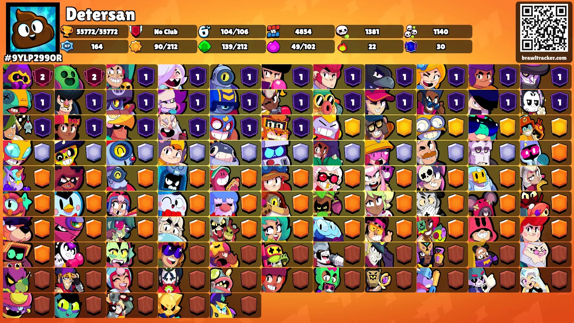 Detersan's Ranks