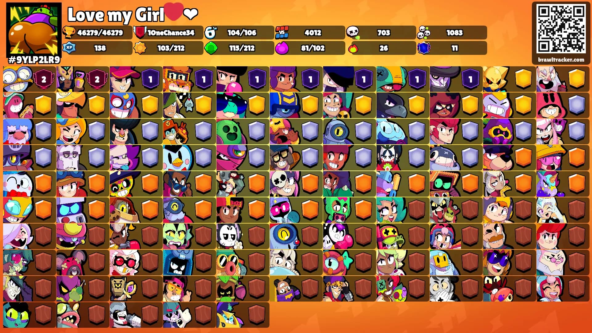 Love my Girl❤️❤'s Ranks