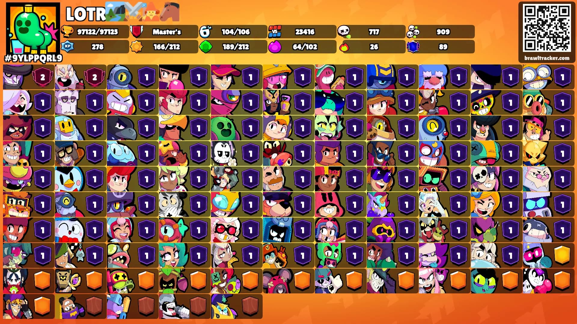 LOTR🏞️⚔️🧙🐴's Ranks