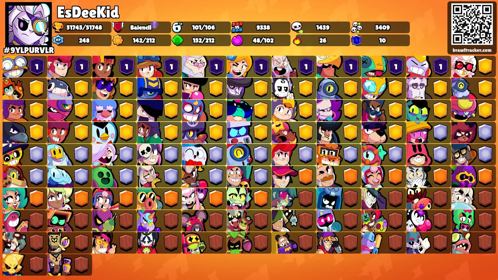 EsDeeKid's Ranks