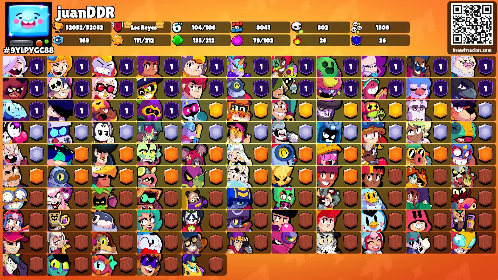 juanDDR's Ranks