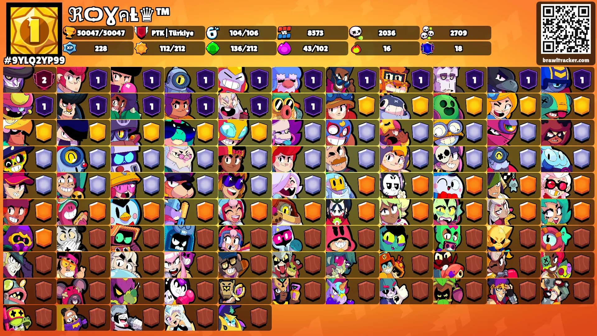 ℜѺƔคŁ♛™'s Ranks