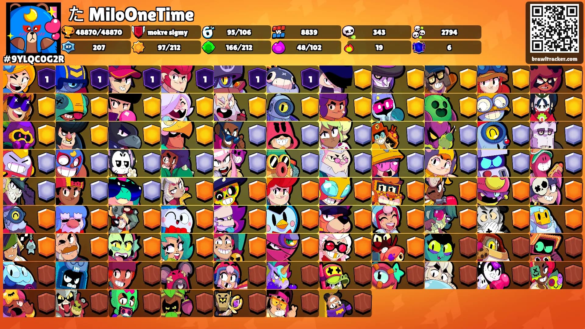 た MiloOneTime's Ranks