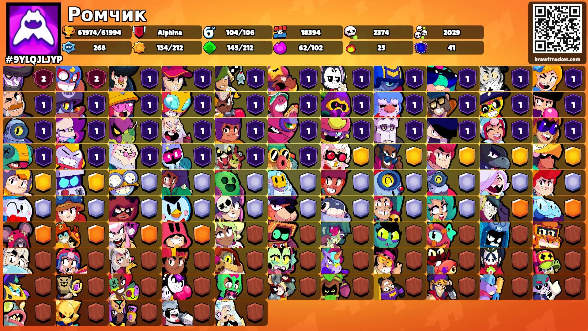 Ромчик's Ranks