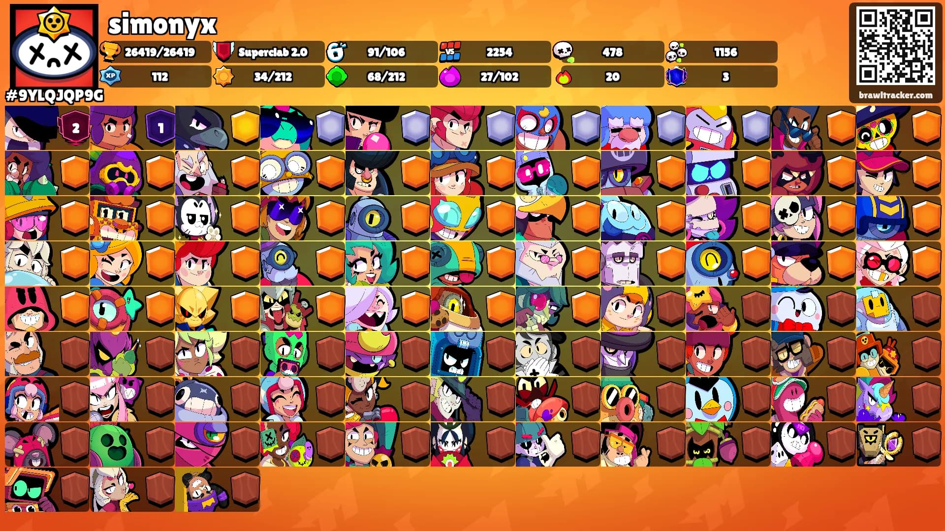 simonyx's Ranks