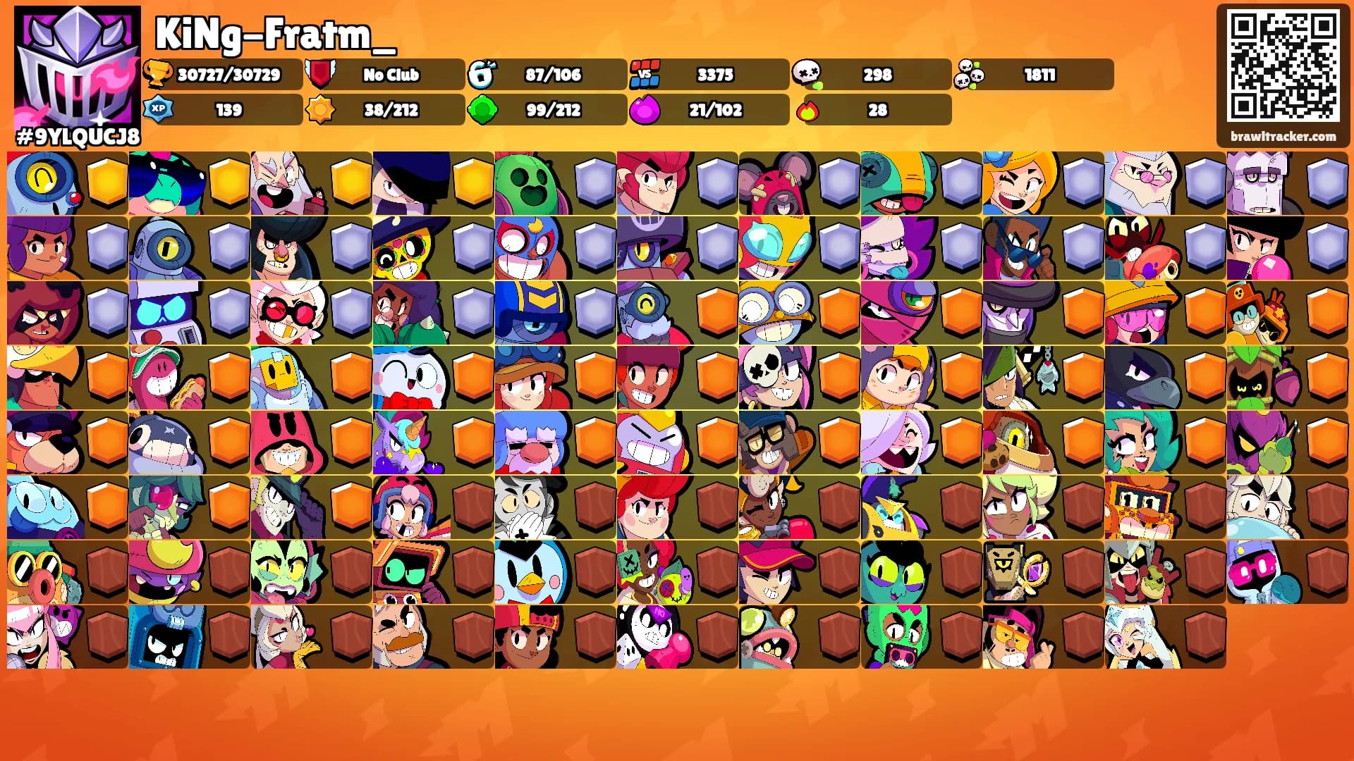 KiNg-Fratm_'s Ranks