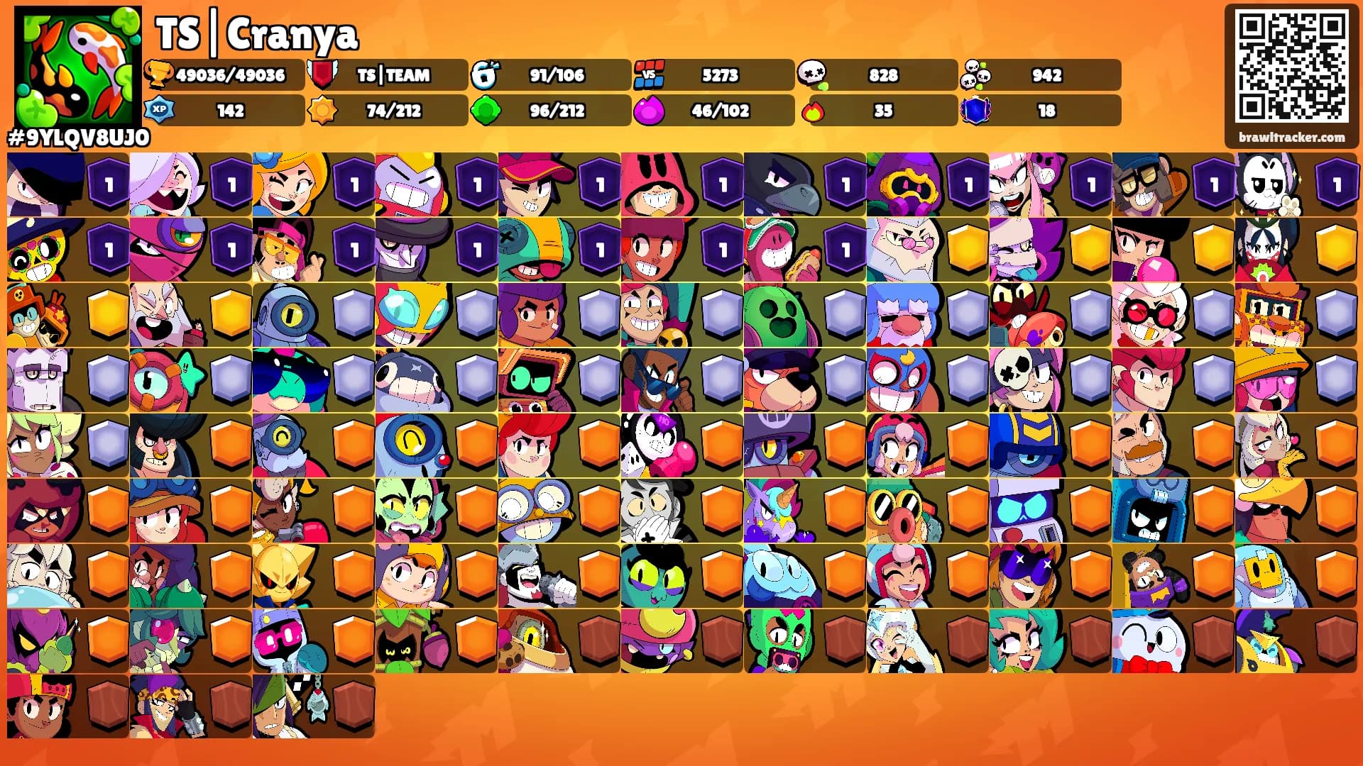 TS|Cranya's Ranks