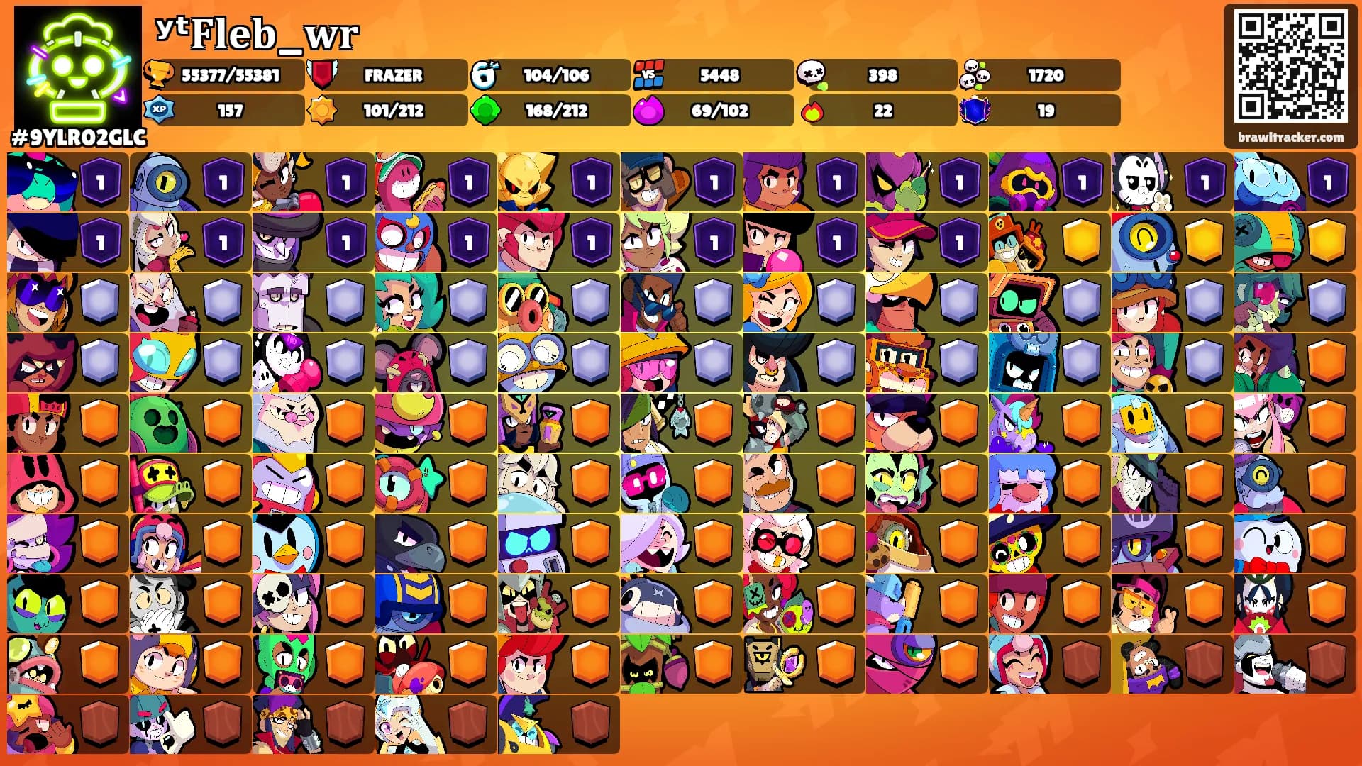 ʸᵗ𝐅𝐥𝐞𝐛_𝐰𝐫's Ranks