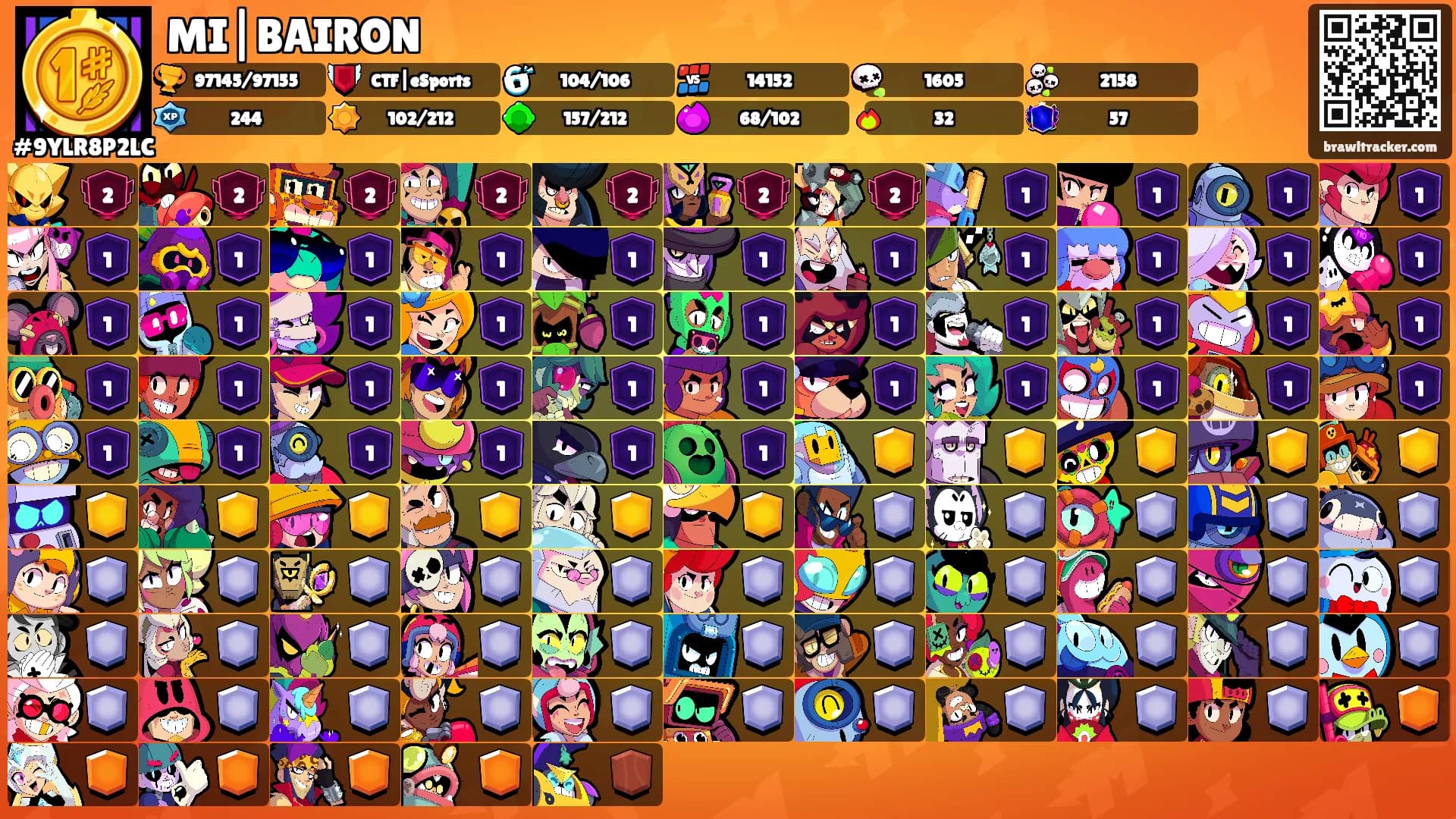 MI|BAIRON's Ranks