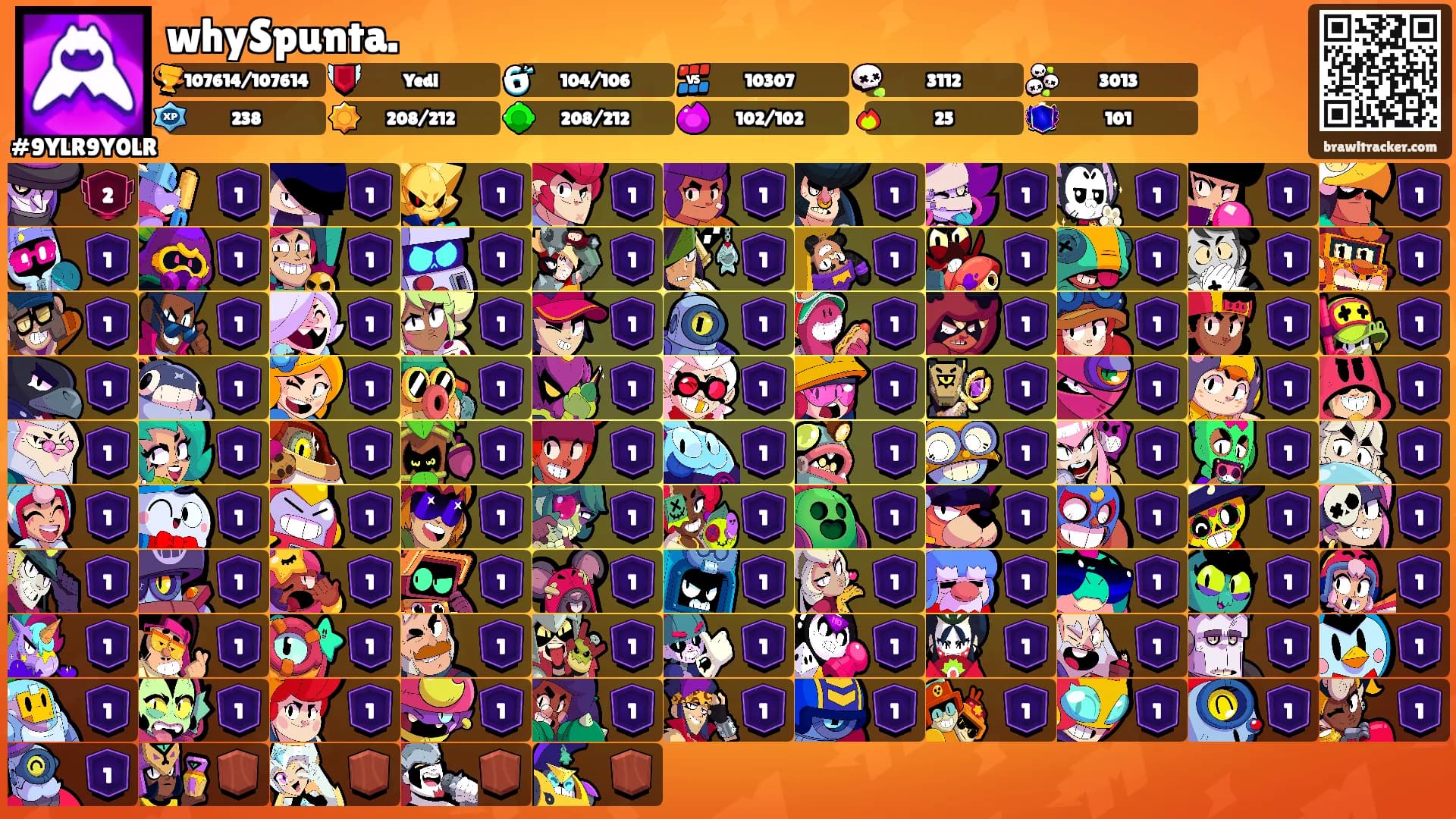 whySpunta.'s Ranks