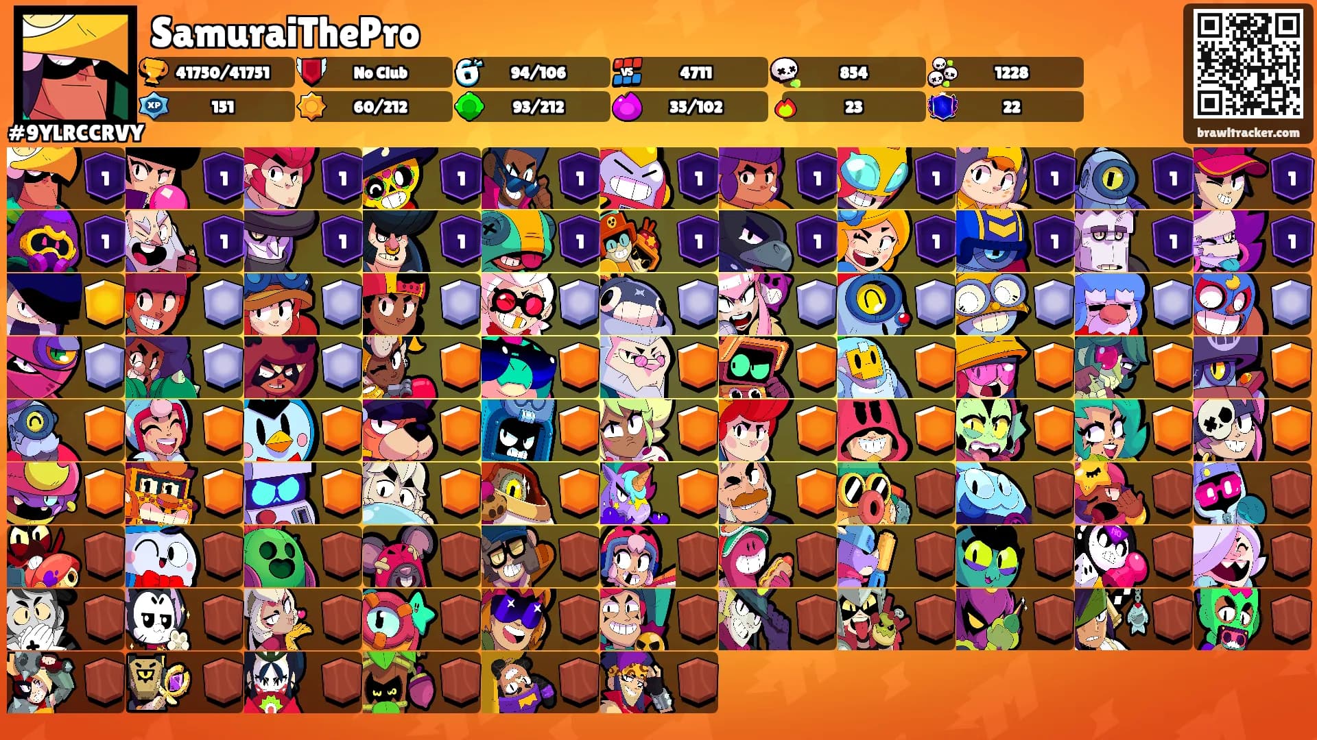 SamuraiThePro's Ranks