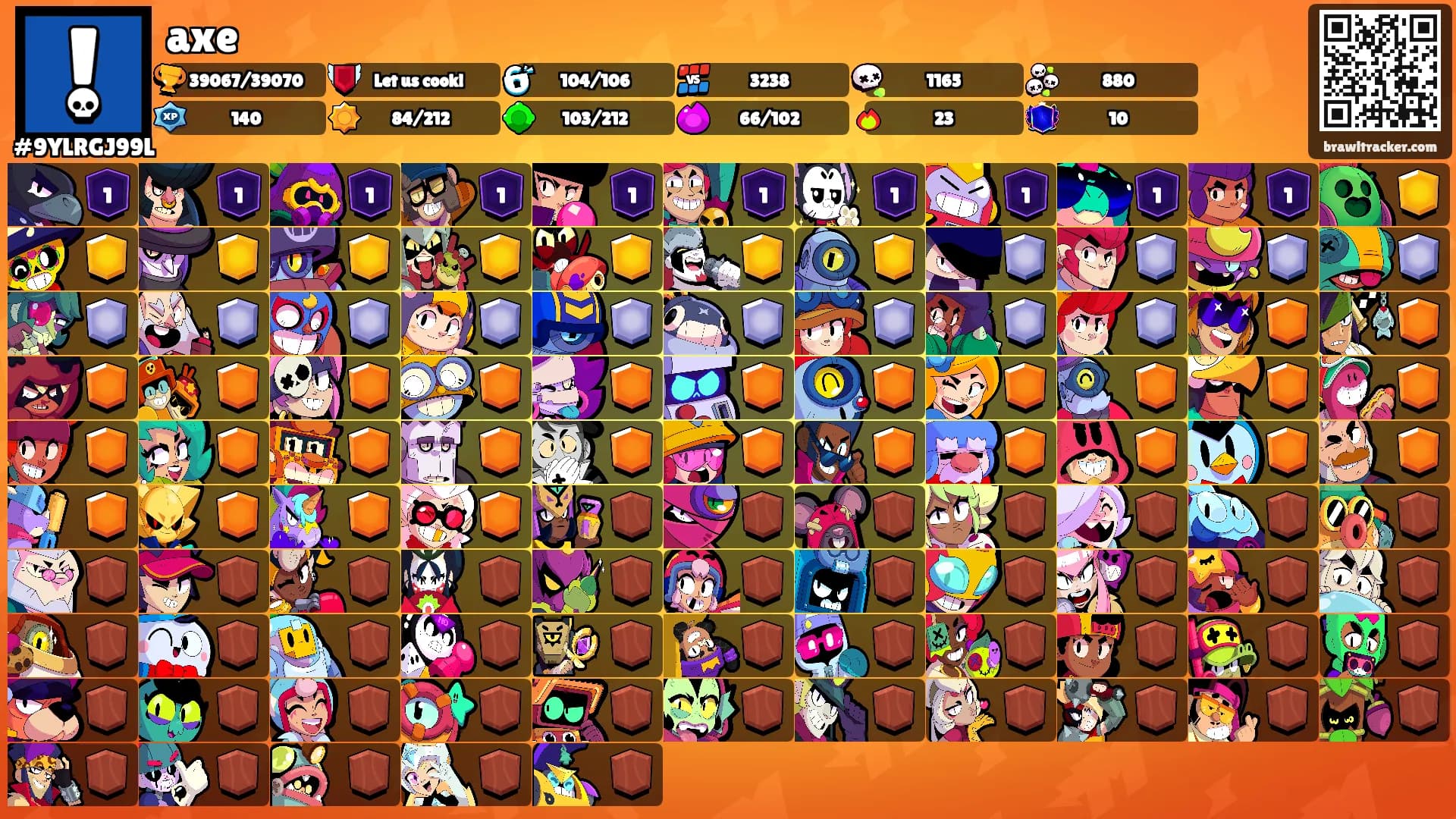 axe's Ranks