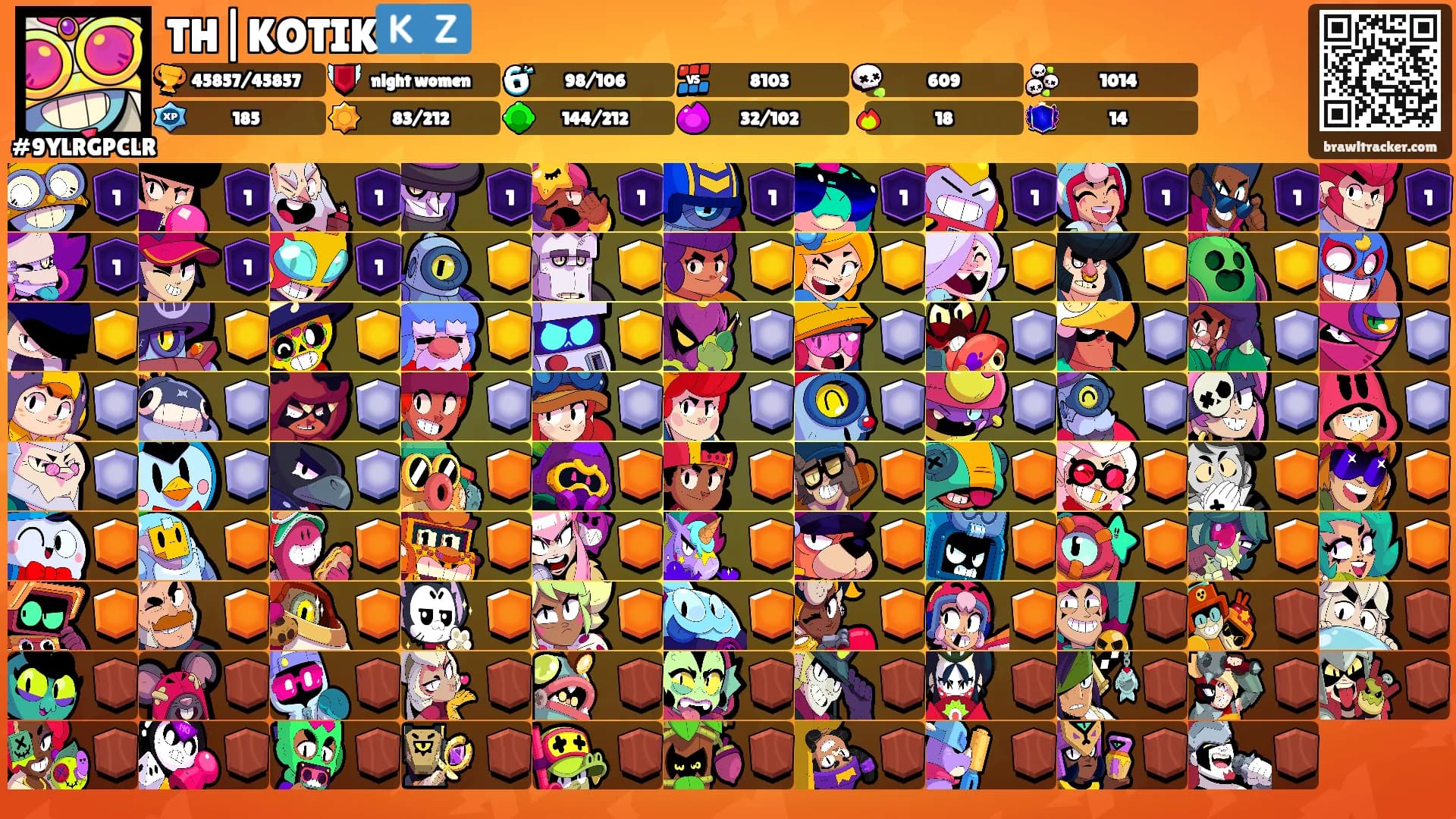 TH|KOTIK🇰🇿's Ranks