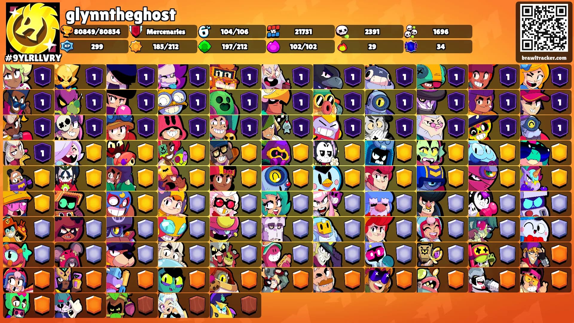 glynntheghost's Ranks