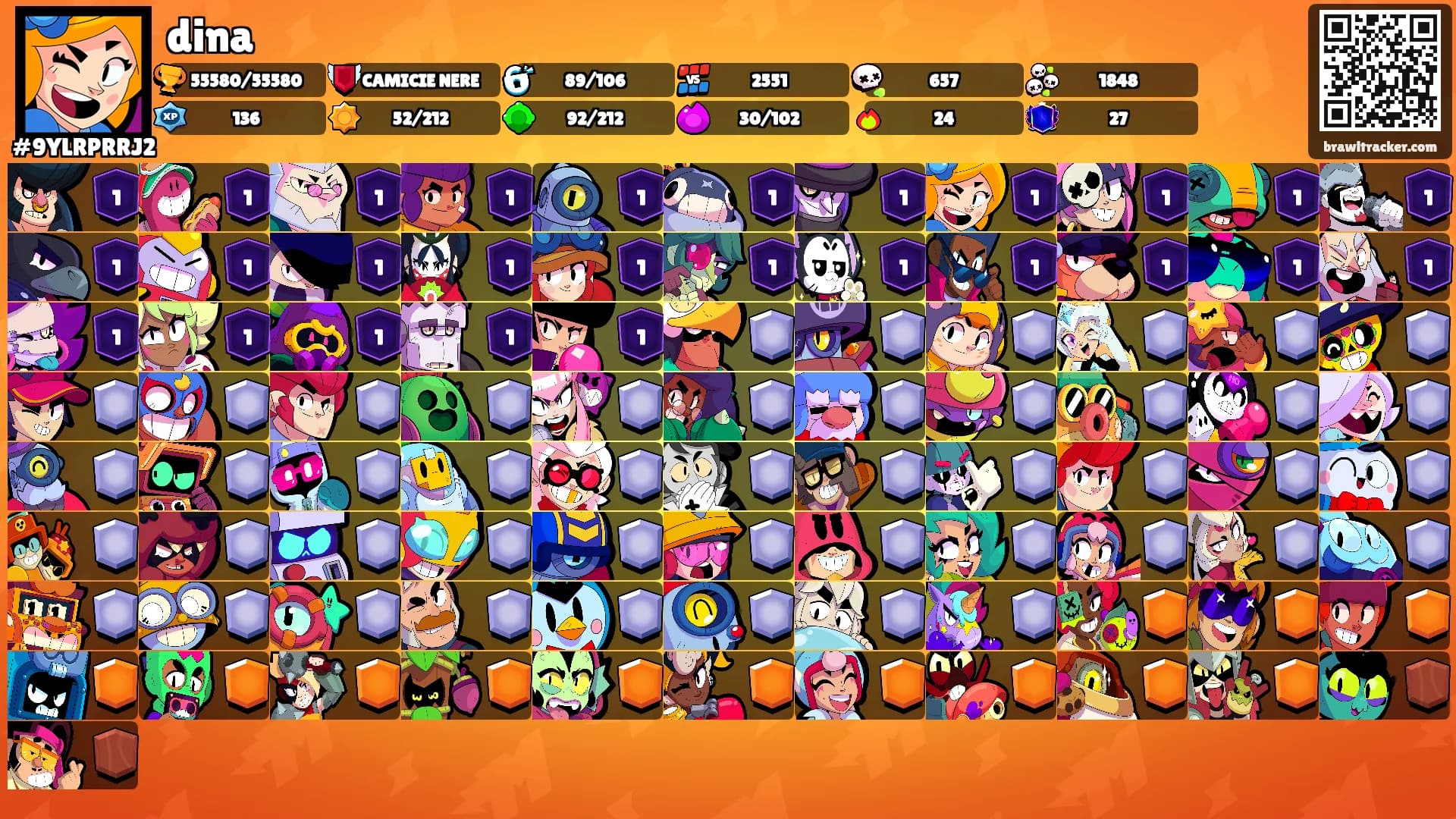dina's Ranks