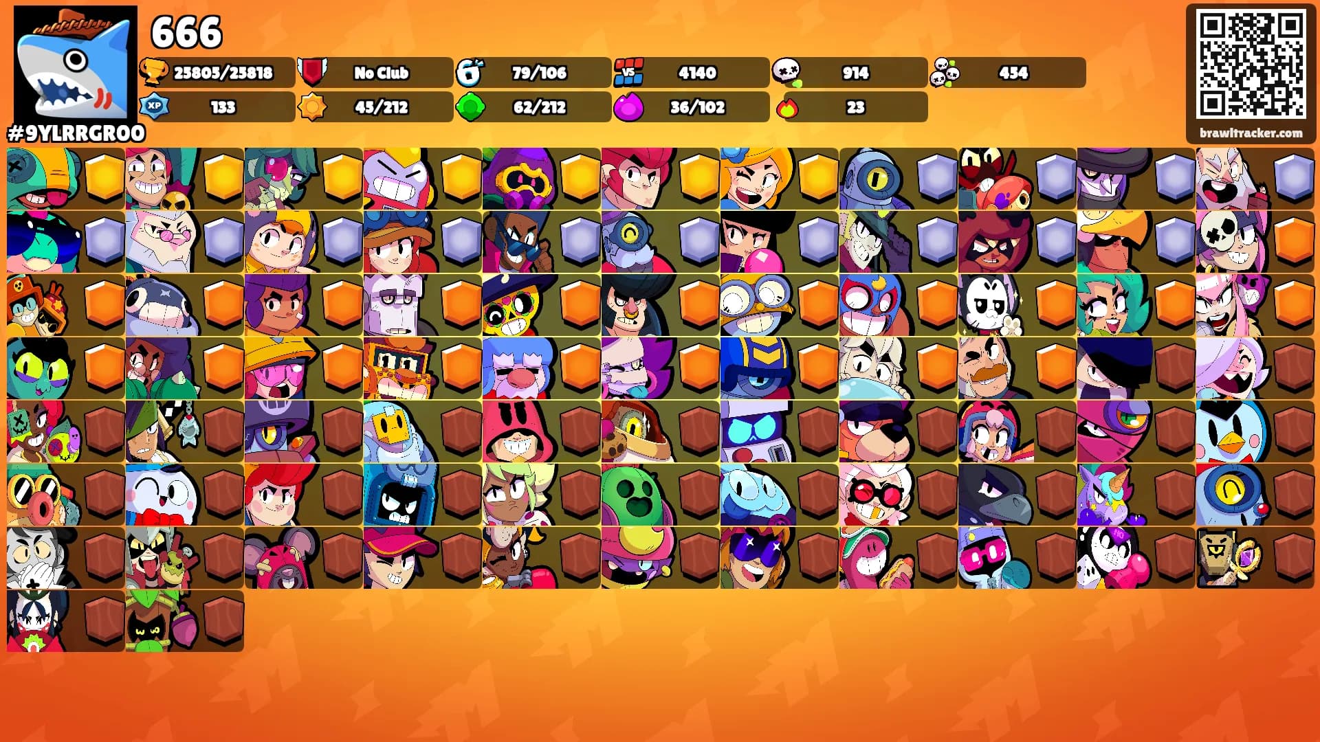 666's Ranks