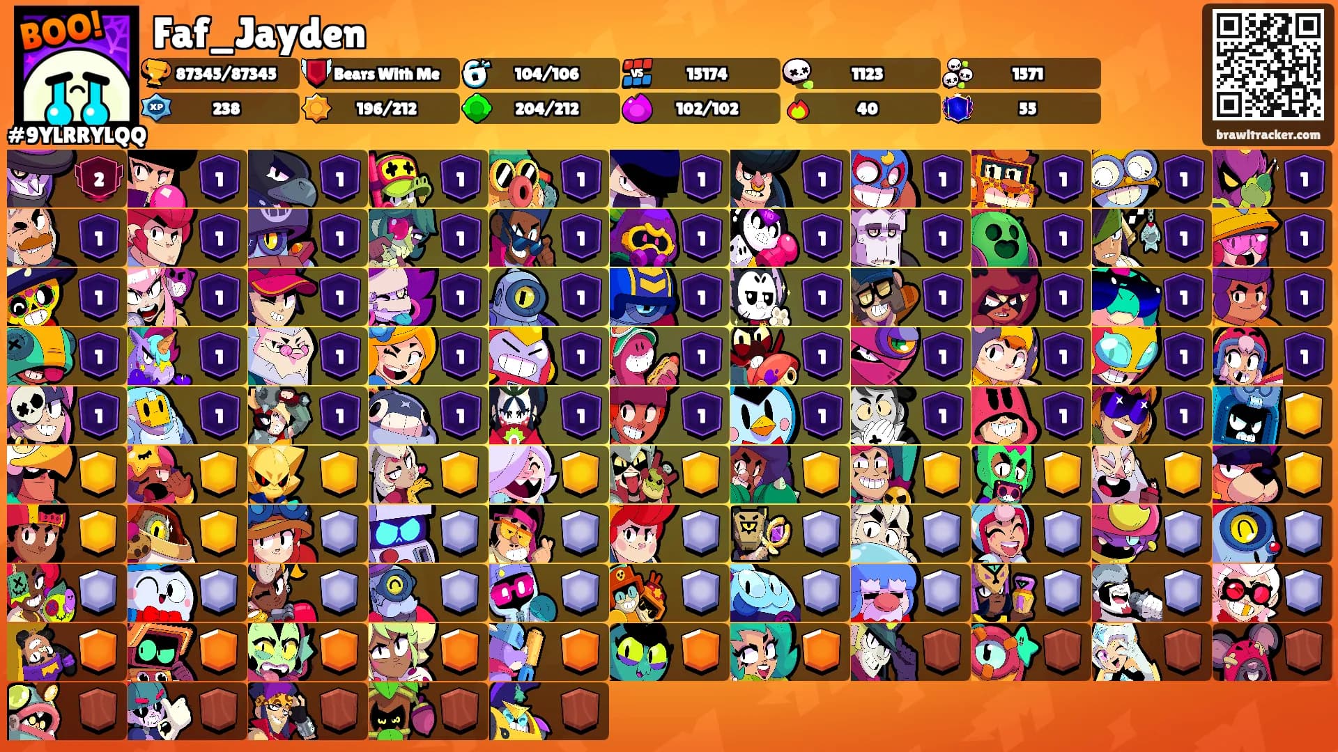 Faf_Jayden's Ranks