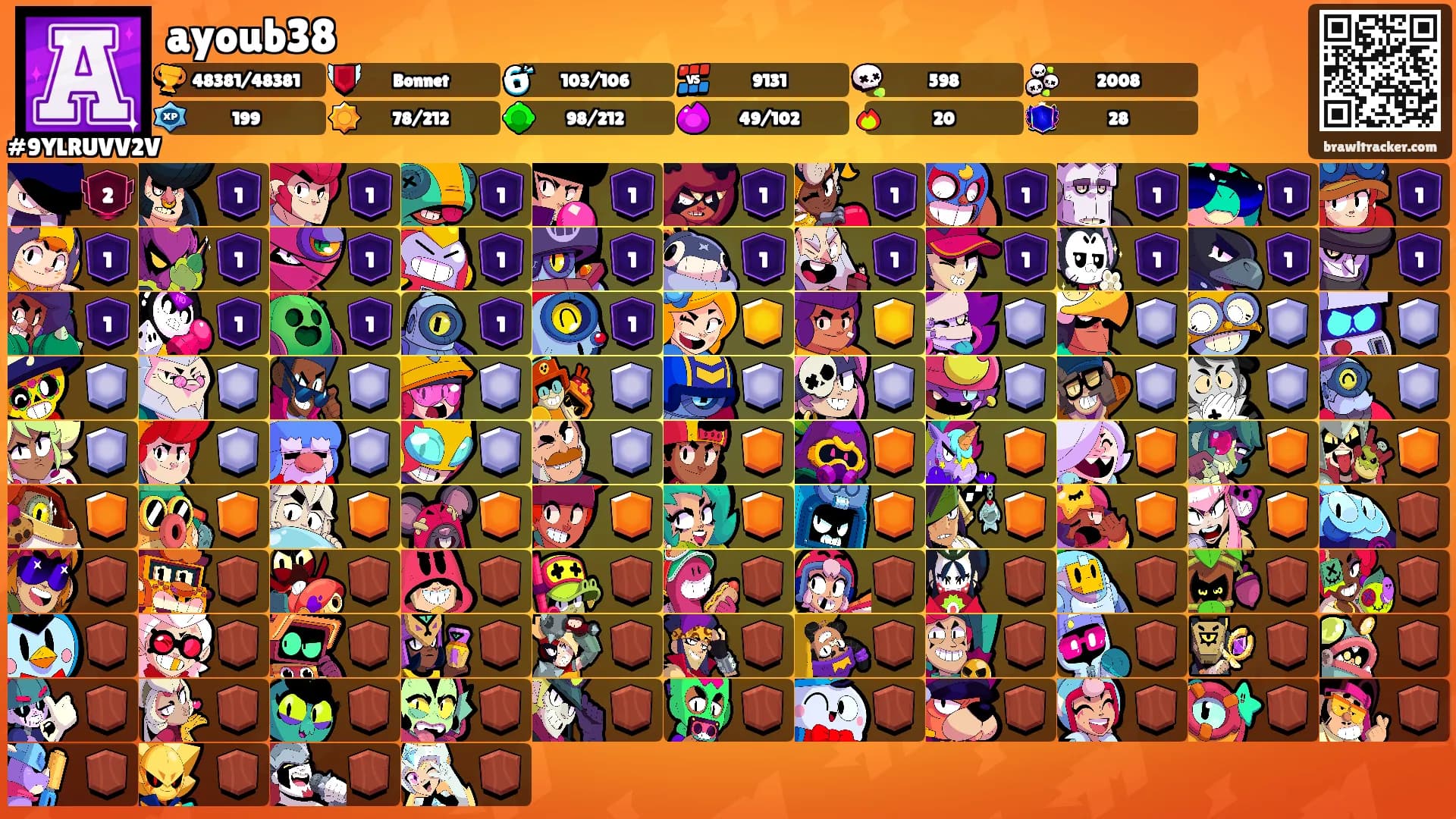 ayoub38's Ranks