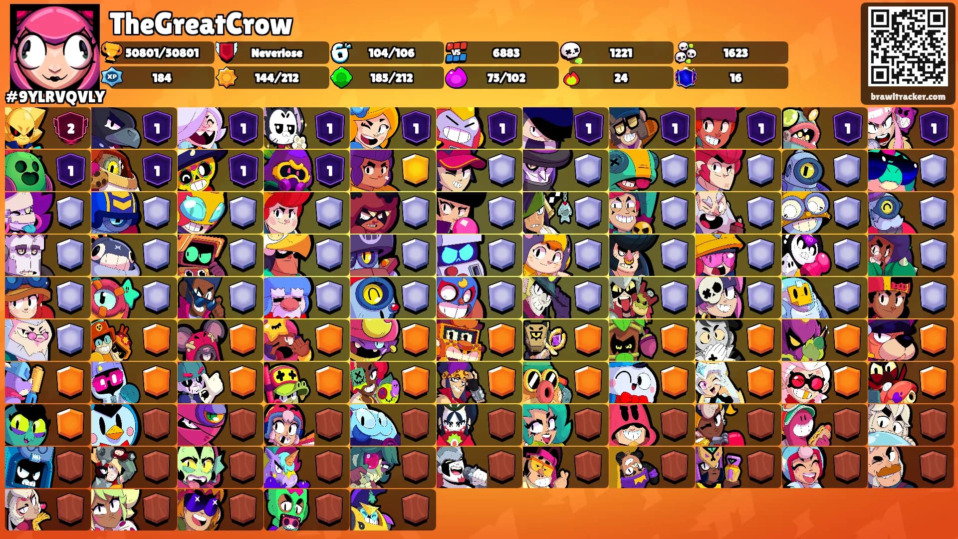 TheGreatCrow's Ranks