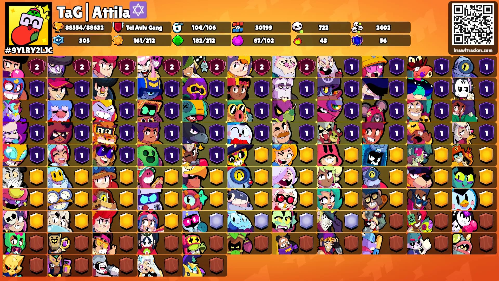 TaG|Attila✡️'s Ranks