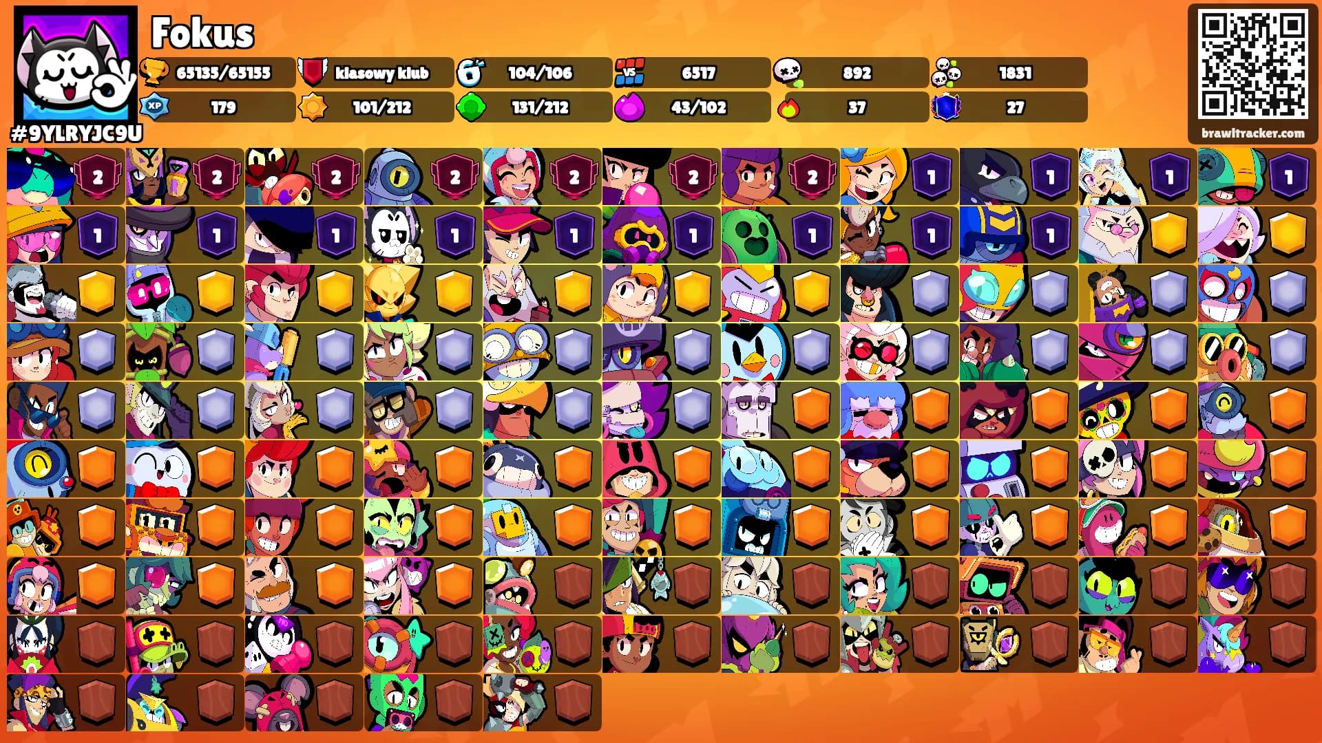 Fokus's Ranks