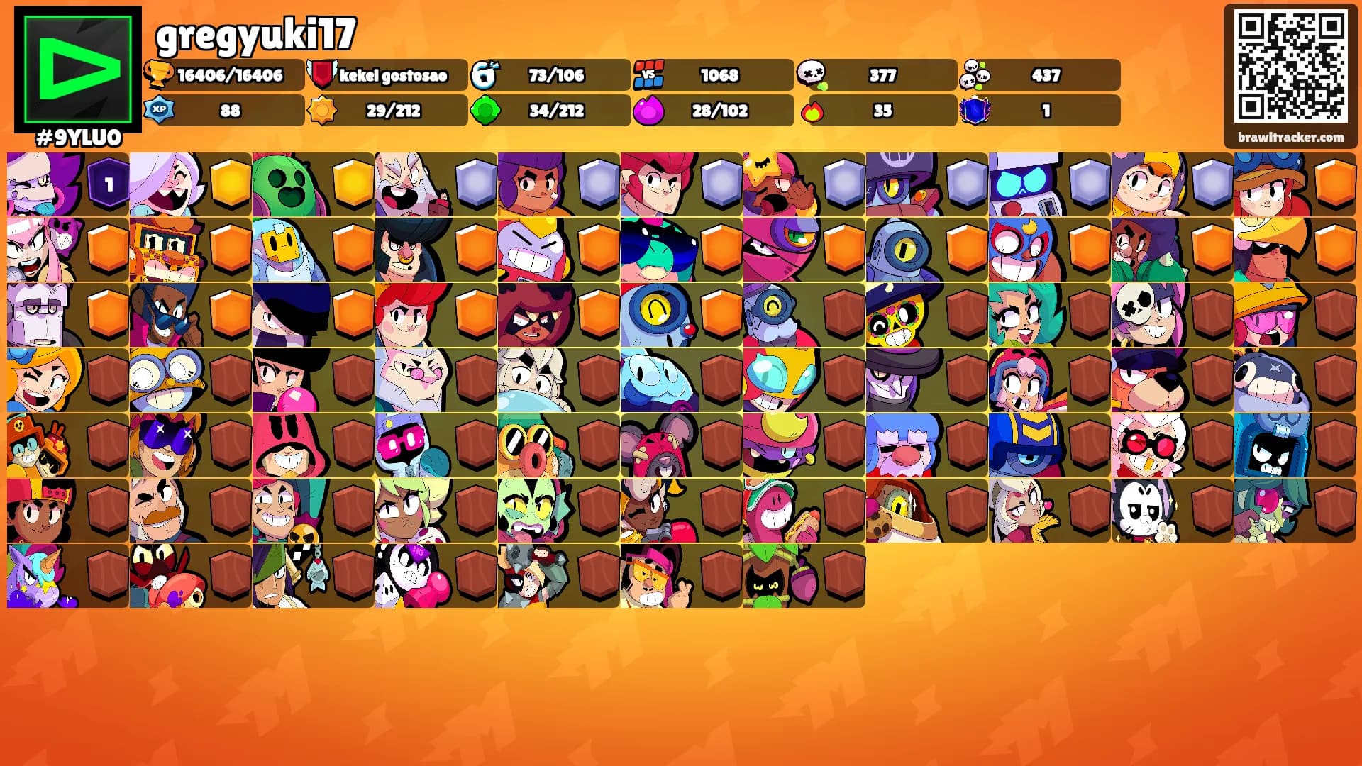 gregyuki17's Ranks