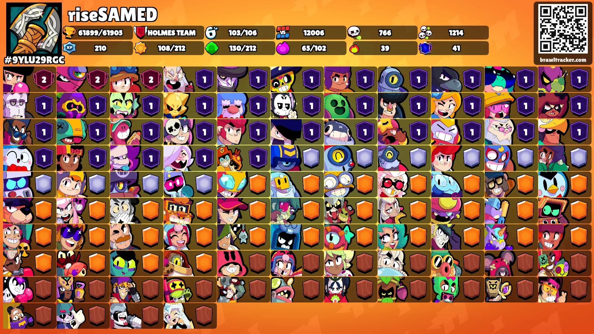 riseSAMED's Ranks