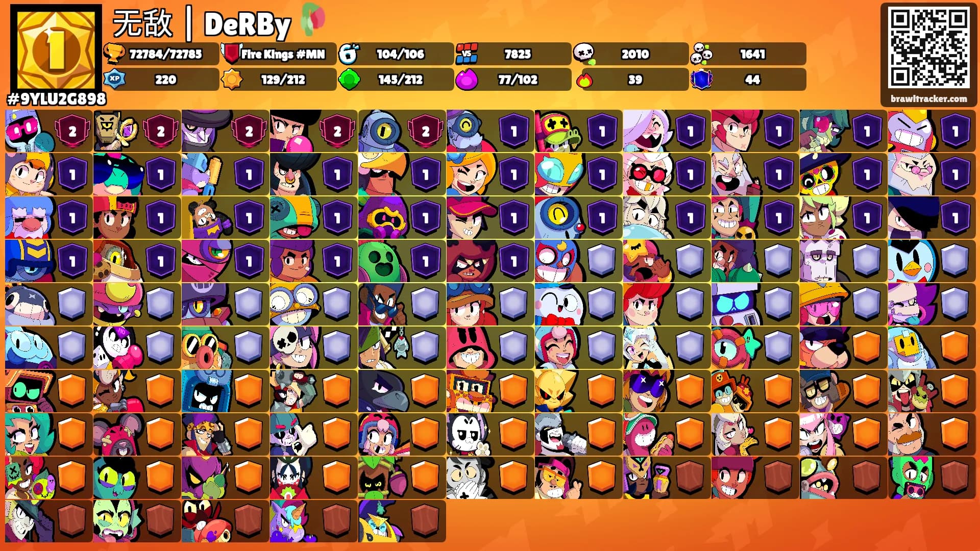无敌 | DeRBy 🥀's Ranks